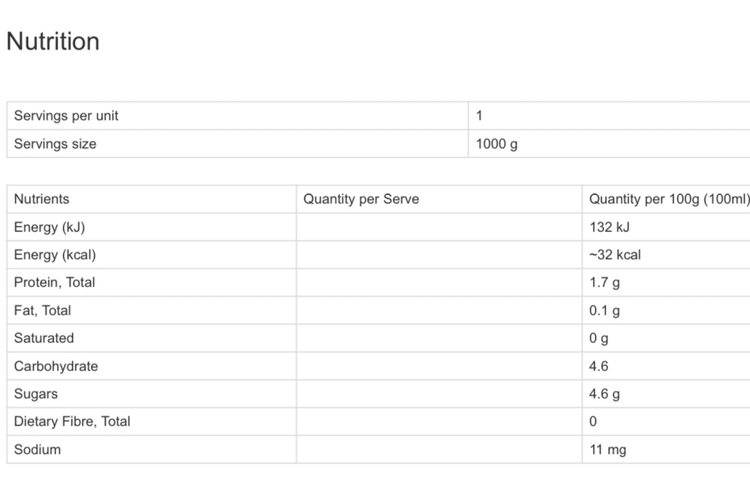 Sliced Onions - Frozen
